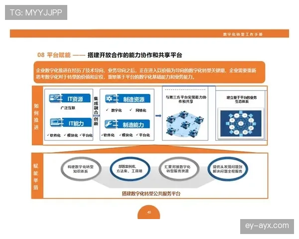 阿克技术引领数字化转型，全面创新开启行业发展新篇章