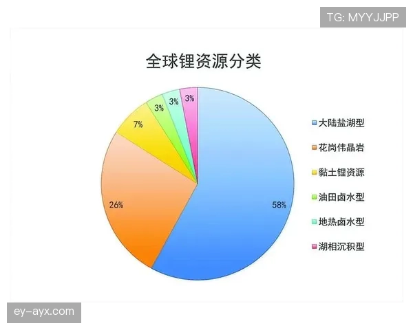 奥利塞爆发力不足？赛场表现中的加速与突破效率专项解析
