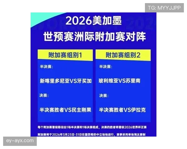 墨西哥队2026世界杯预选赛前景分析 北美劲旅能否主场突围 墨西哥队2026世界杯预选赛前景分析 北美劲旅能否主场突围