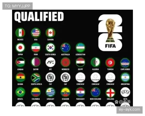 2026世界杯赛程最艰难球队预测